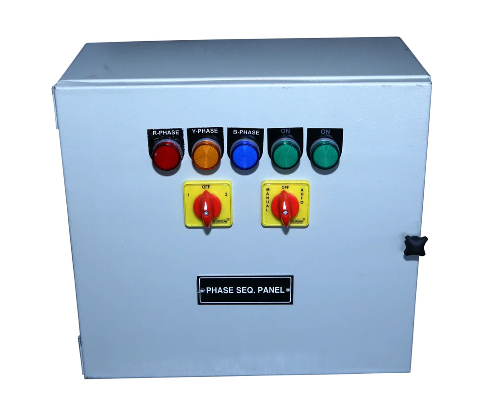 Phase Sequence Panel